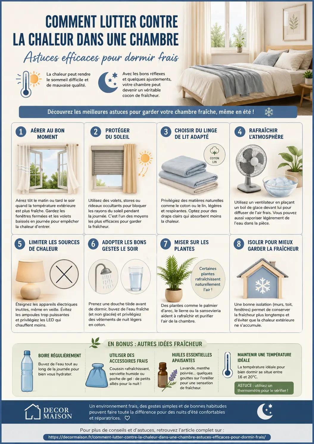 Comment lutter contre la chaleur dans une chambre - Infographie